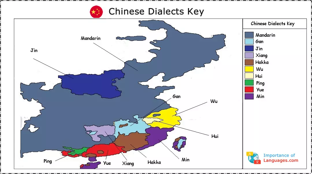 Chinese Dialects Map