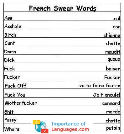 French Swear Words