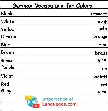 German words for Colors