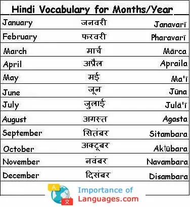hindi words for months years