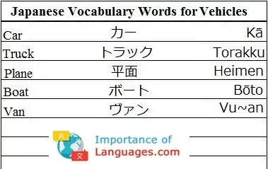 Japanese Words For Vehicles