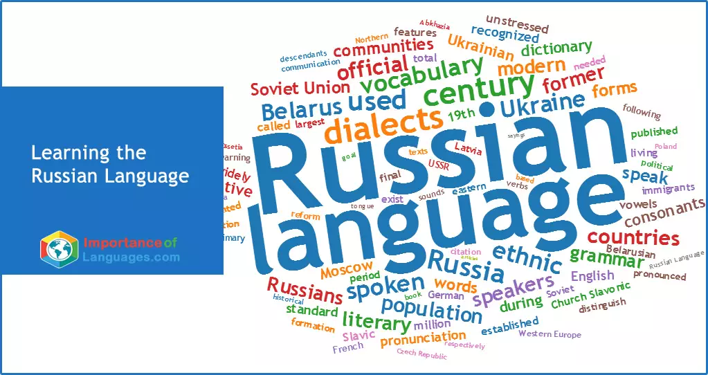 Learn Russian Language