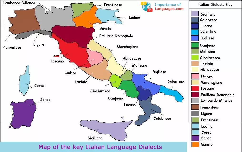 Map of the key Italian Language Dialects