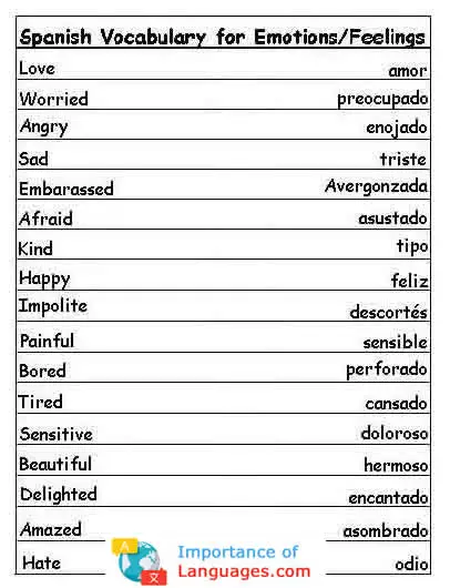 Spanish Vocabulary For Emotions Feelings