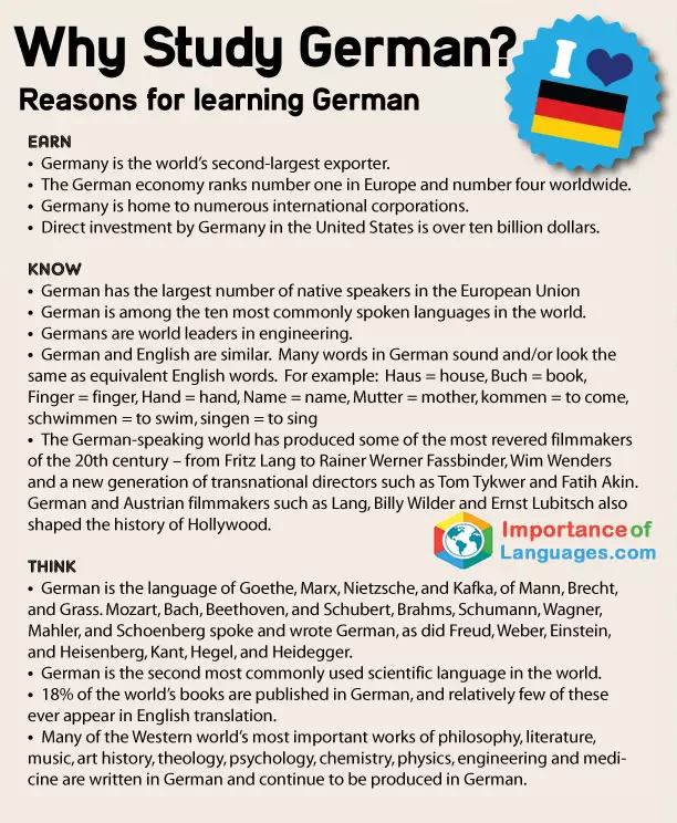 Why study German Summary?