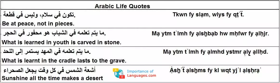 arabic life quotes
