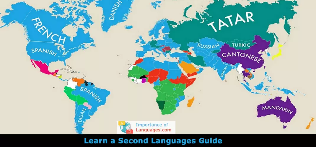 Learning a Second Language Guide