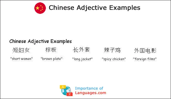 Chinese-Adjective-Examples Chinese Adjective Examples