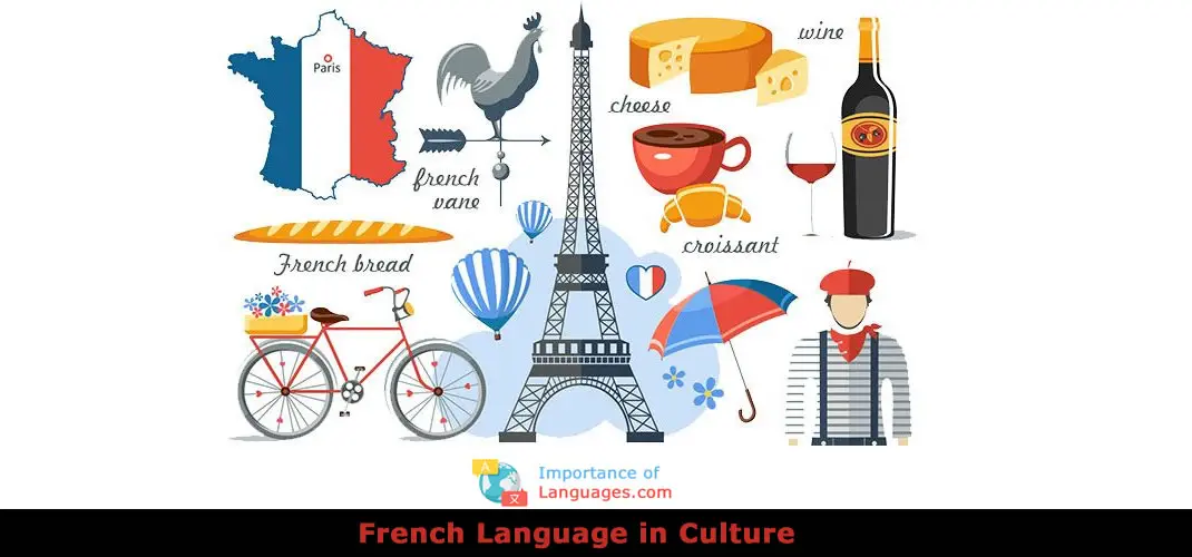 French-Language-Culture French Language in Culture