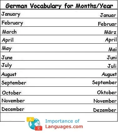 German-words-for-Months-Year German words for Months Years