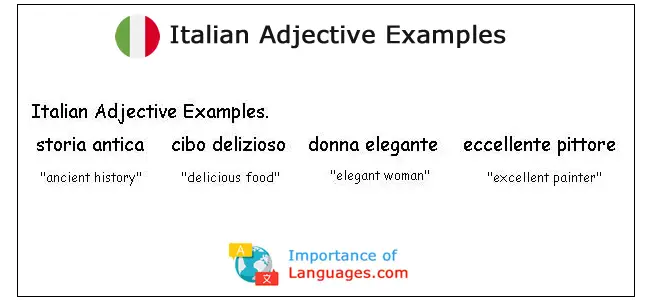 Italian-Adjective-Examples Italian Adjective Examples