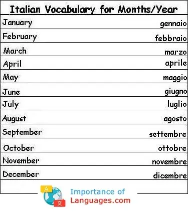 Italian-Vocabulary-Months-Year Italian Words for Months Years