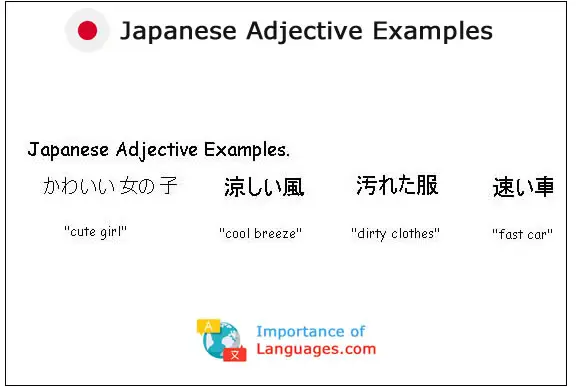 Japanese-Adjective-Examples Japanese Adjective Examples