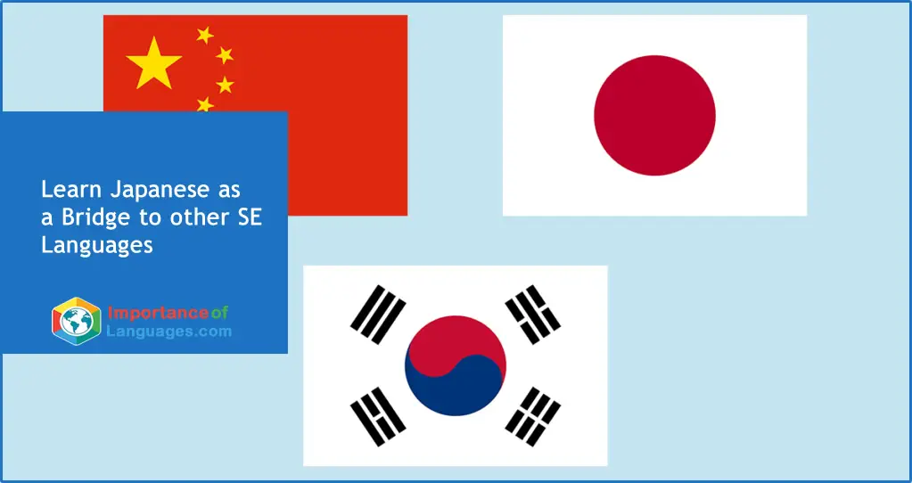 Learn-Japanese-as-other-languages Learn-Japanese-as-other-languages
