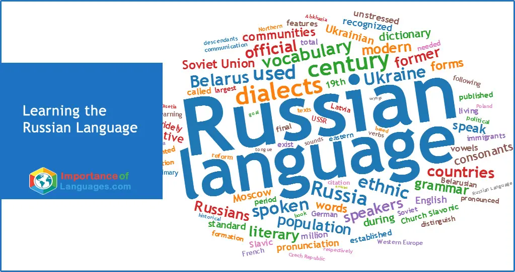 Learn-Russian-Language Learn Russian Language