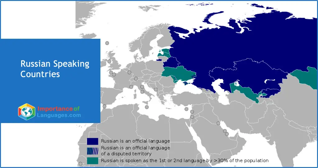 Russian-Speaking-Countries List of Russian Speaking Countries
