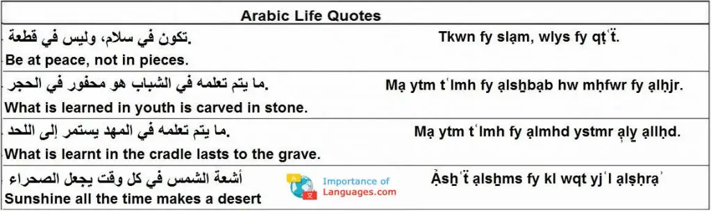 arabic-life-quotes arabic life quotes