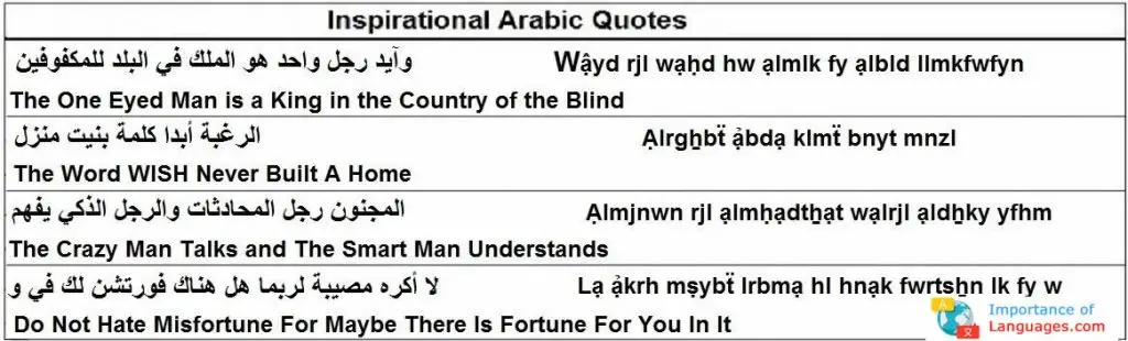 arabic-quotes inspirational arabic quotes