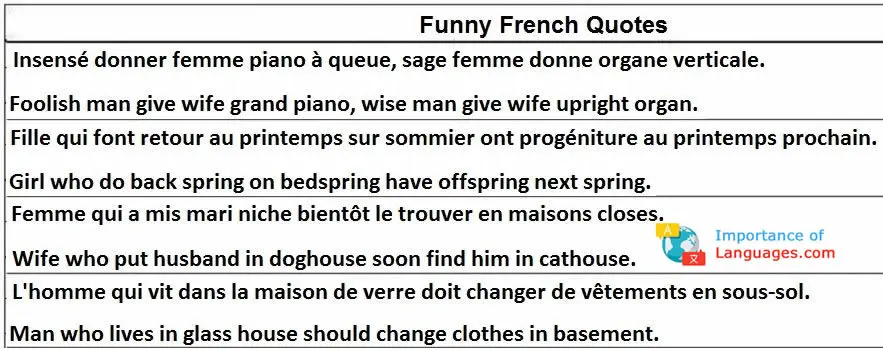 french-funny-quotes Funny Quotes in French