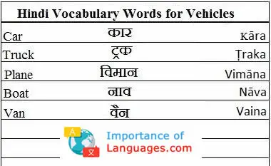hindi-words-vehicles hindi words for vehicles