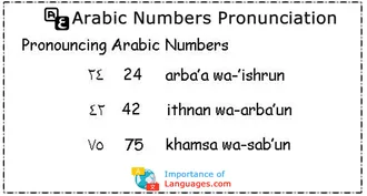Arabic Numbers Pronunciation