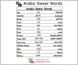 Arabic Swear Words