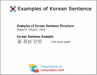 Examples of Korean Sentence