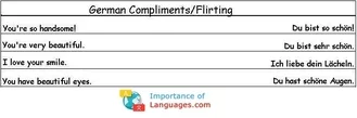 German Compliments Flirting Phases