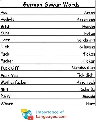 German words for Swear Words