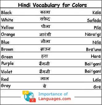 hindi words for colors