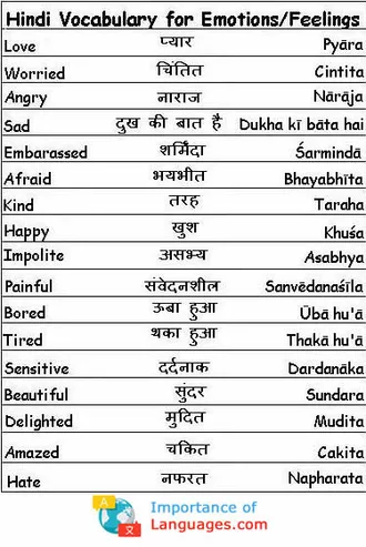 hindi words for emotions