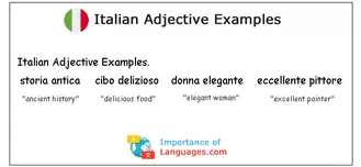 Italian Adjective Examples