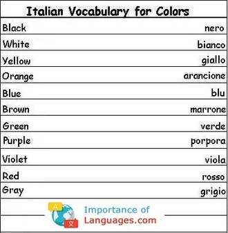 Italian Words for Colors