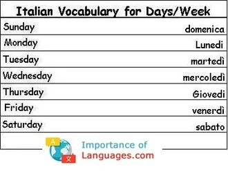 Italian Words for Days / Week