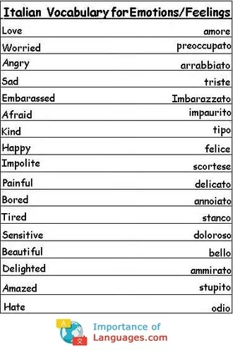 Italian Words for Emotions