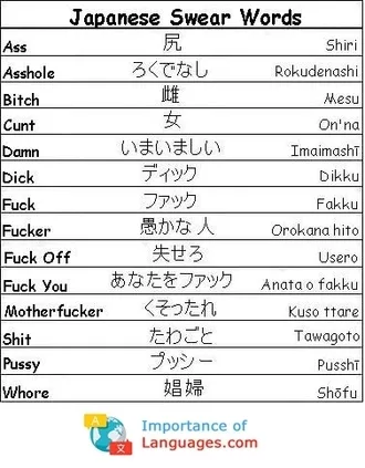 Japanese Swear Words