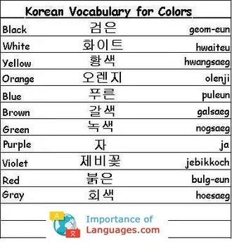 Korean Words for Colours