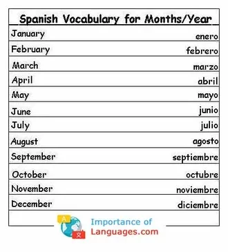 Spanish Vocabulary for Months/Year