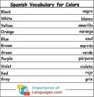 Spanish Words for Colors