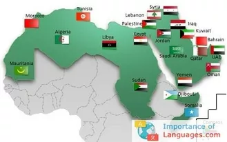 Example of Arabic Language Countries