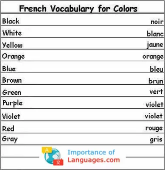 French Words for Colors
