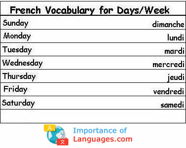 French Words for Days / Weeks