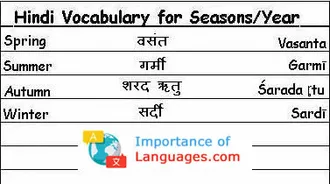 hindi words for seasons year