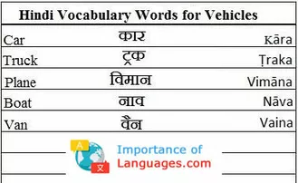 hindi words for vehicles