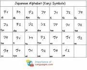 Learn Japanese Alphabet – Japanese Language Alphabet Guide